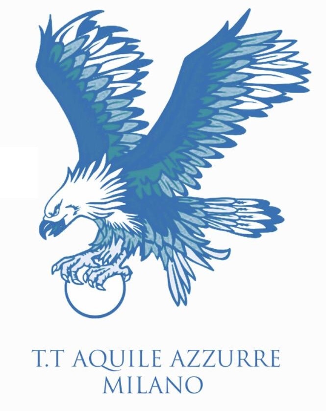 Aquile